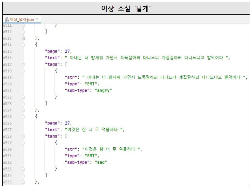 감정 JSON 예시