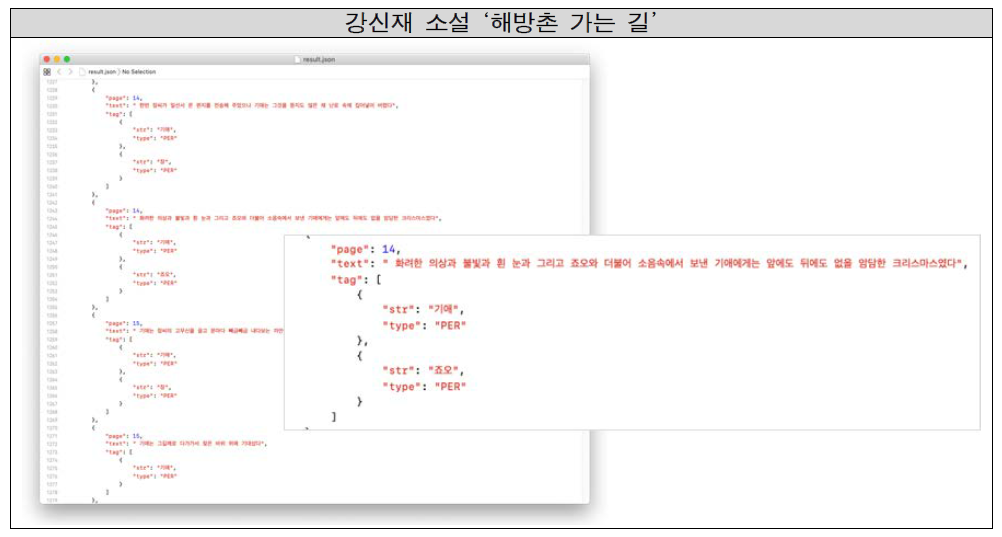 관계 JSON 예시