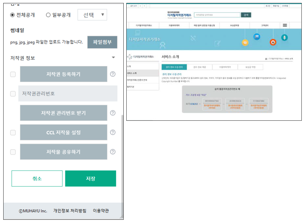 저작권 관리번호 등록