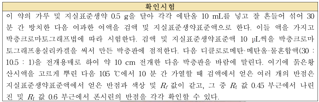 지실의 확인시험법