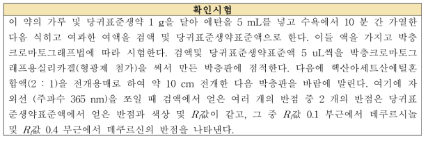 당귀의 확인시험법