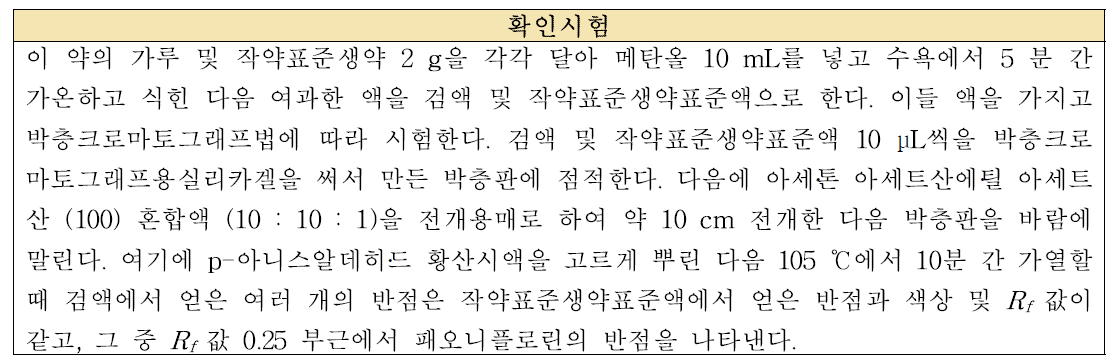 작약의 확인시험법