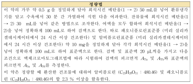 작약의 정량법