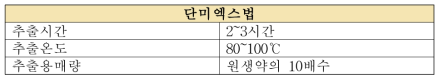 단미엑스의 추출방법