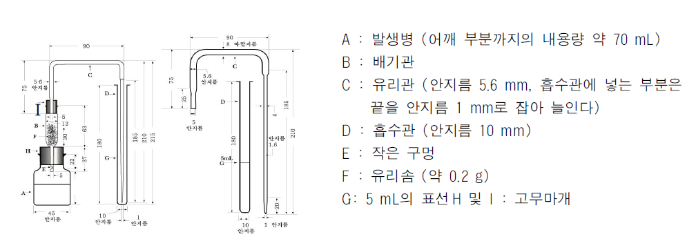 대한민국약전 일반시험법 비소시험법 장치