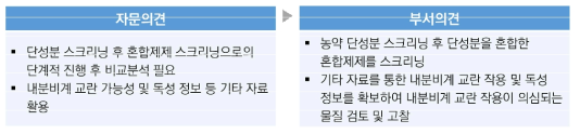 평가대상물질 선정시 고려해야하는 사항에 대한 전문가 자문 결과