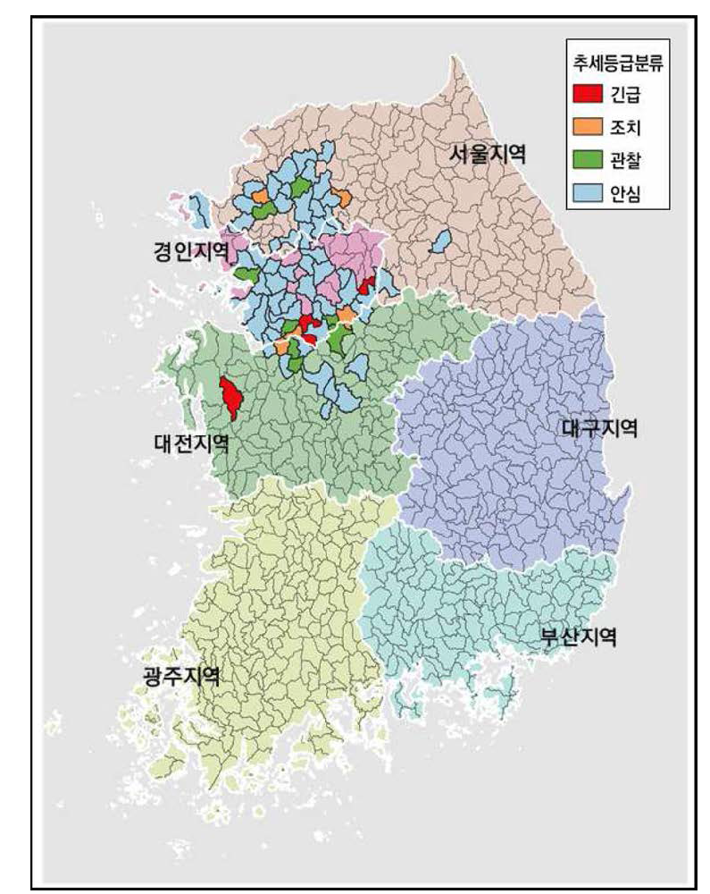 지역별 추세등급 분포