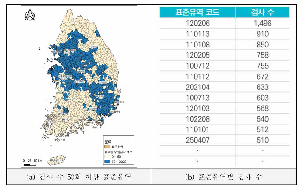 검사 수 50회 이상인 표준유역 선별