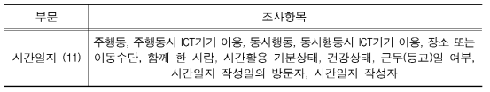 통계청 생활시간조사의 시간일지 조사항목