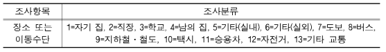 통계청 생활시간조사의 ‘장소 또는 이동수단’ 항목의 조사분류