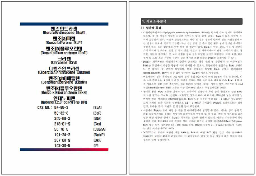 문헌조사 정리 양식