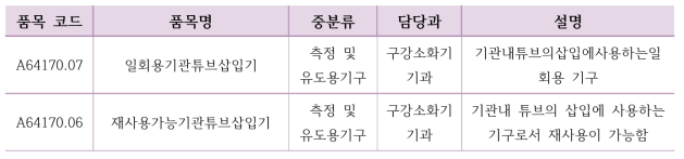 일회용기관튜브삽입기 품목 폐지 시 통합 품목