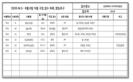 검수기록지(예시)