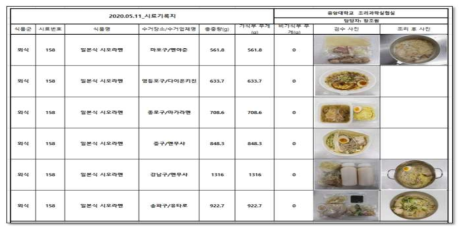 시료기록지(예시)