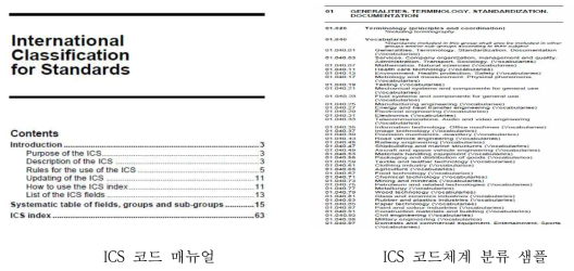 ICS 코드 매뉴얼 및 분류체계