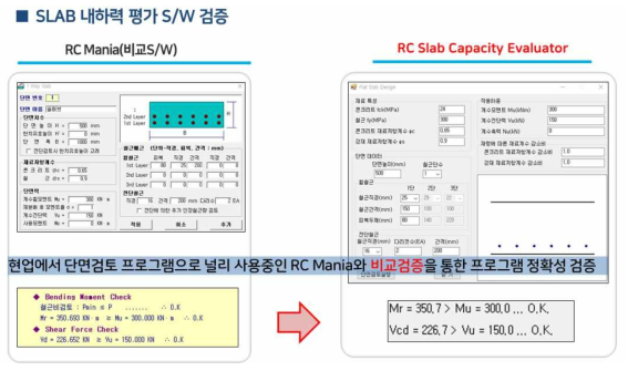 내하력 평가 S/W 검증: 슬래브