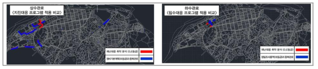 지진대응 프로그램 적용 및 노후상ㆍ하수관로 정밀조사 적용 결과 비교