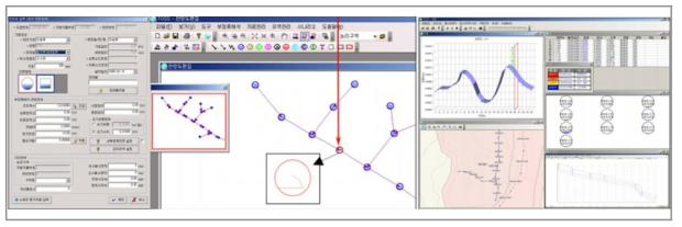 관망/관로 설계 소프트웨어 예시 (환경부)