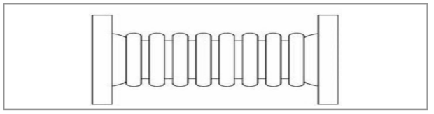 Bellows-type Expansion Joints