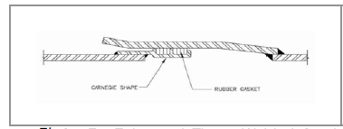 Enhanced Throw Welded Steel Pipe Joint (unrestrained)