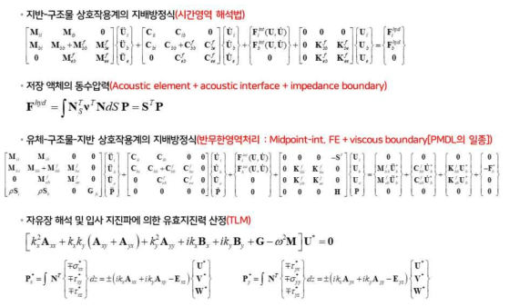 유체-구조물 상호작용 개요