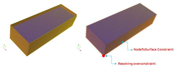 NodeToSurface 구속조건와 과구속조건 처리