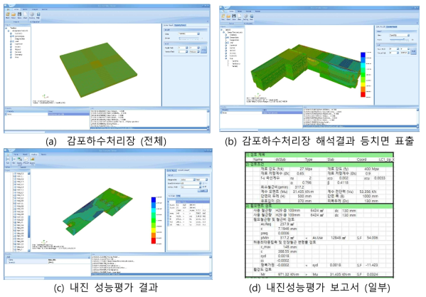 감포하수처리장 시뮬레이터 적용