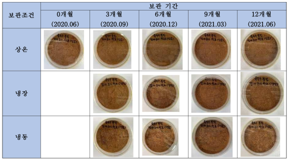 육두구 분말의 장기안정성 시험 중 시료의 성상 변화