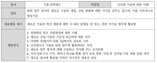 (식품-정책/제도) 신산업·기술에 대한 이해