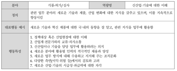 (식품-허가/심사) 신산업·기술에 대한 이해