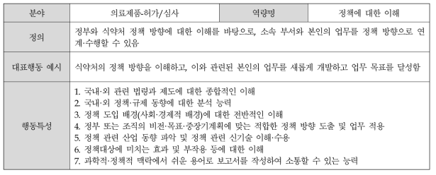 (의료제품-허가/심사) 정책에 대한 이해