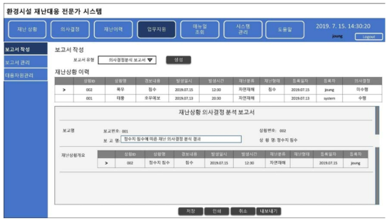 재난상황 의사결정 분석 보고서 화면