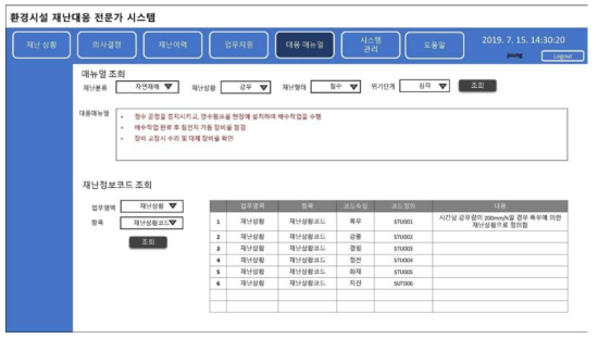 매뉴얼 조회 화면