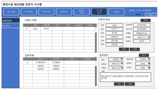 사용자관리 화면