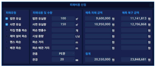 예측 피해/복구 비용 산정