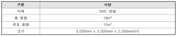 조립식 저류장치 사양