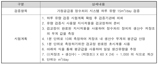 가정공급용 정수처리 시스템 유량검증 시험평가 계획