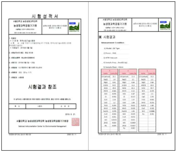 철 개질 천연 메조세공제올라이트의 XRF 분석 시험 성적서