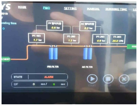 수동밸브 조작 미숙으로 알람발생 화면