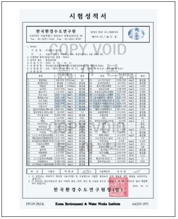 2019년 9월 수질데이터