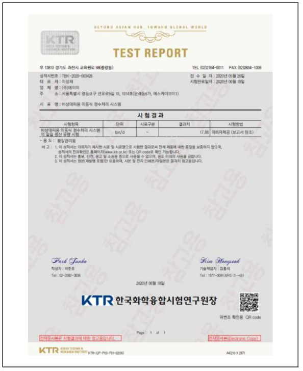 2020년 5월 유량 데이터