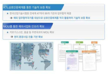 한국산업기술시험원 인증제 상호인정 현황(54개국 107개 기관)