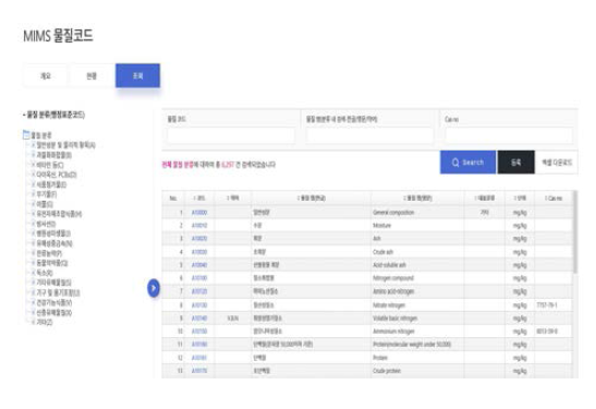 MIMS/MAP 물질코드 조회 및 등록