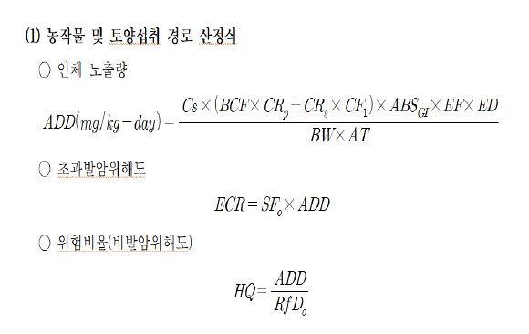 APRAS 노출경로 별 산정식 예시