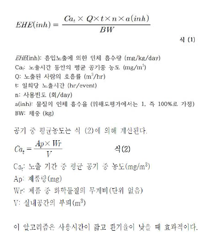 COPER 내 흡입 노출 알고리즘 예시