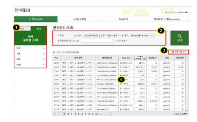 IRAMe 초기화면