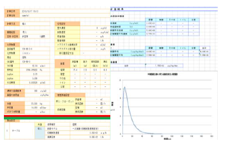 결과 리포트 예시