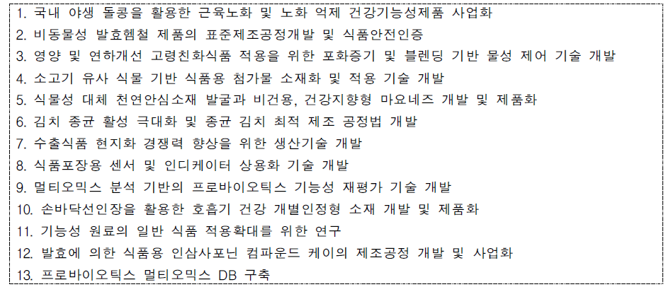 농림식품기술기획평가원 주요 연구개발사업