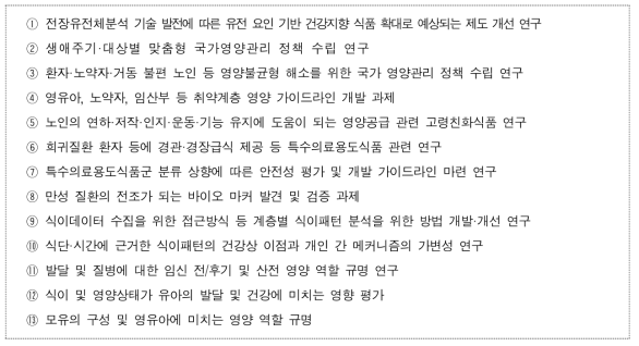 신규 연구과제 예시 (사람 중심의 관리체계)