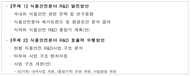 평가원 내부부서 세미나(10.14) 주요 내용